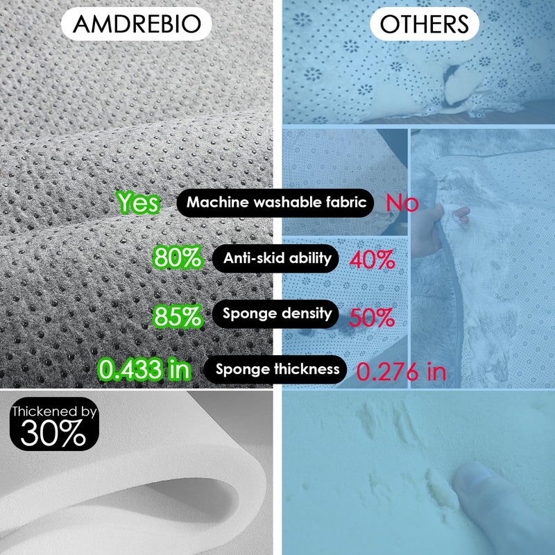 Amdrebio Blue Round Rug 5Ft for Bedroom, Fluffy Circle Area Rugs for Kids Room Baby Nursery Playroom, Living Room Decor Aesthetic, Plush Shaggy Fuzzy Turquoise Carpet for Apartment Preppy Classroom - Image 4